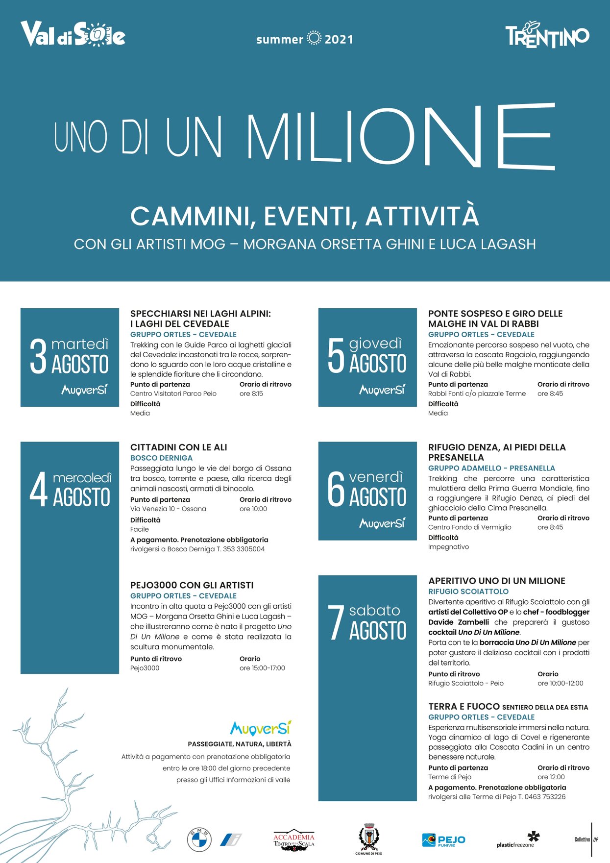 Locandina Cammini Uno Di Un Milione | © Archivio APT Val di Sole